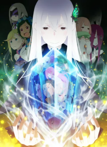 Re:ZERO -Starting Life in Another World- Season 2 - پوستر